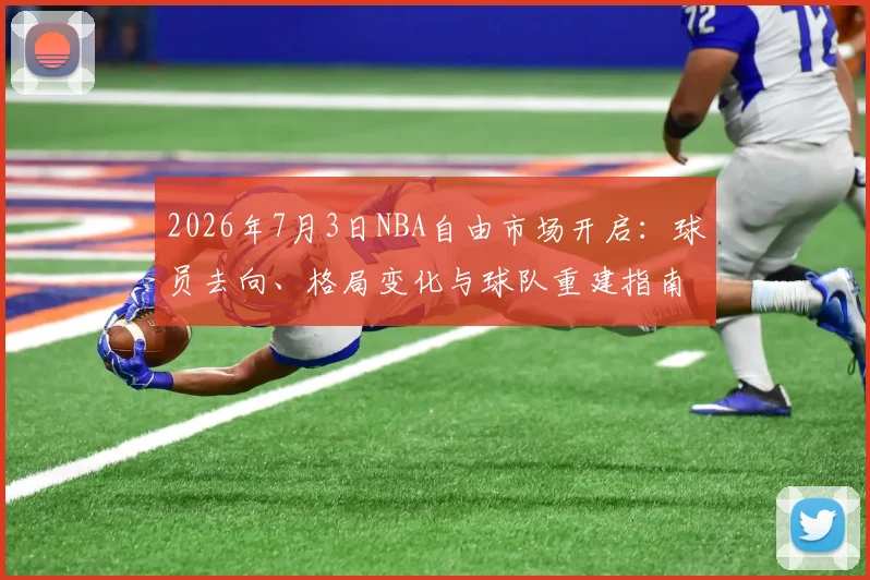 2026年7月3日NBA自由市场开启：球员去向、格局变化与球队重建指南